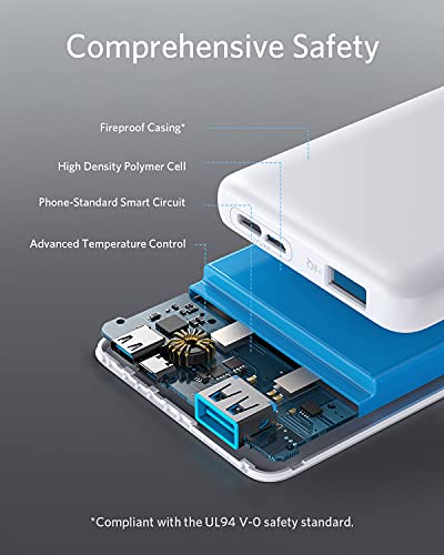 Anker Power Bank(PowerCore 10K),Compact Travel-Ready 10,000mAh Battery Pack with PowerIQ Charging Technology,5V/3A High-Speed Charging for iPhone,iPad,and More (USB-C Input and Output（Black），1pack)
