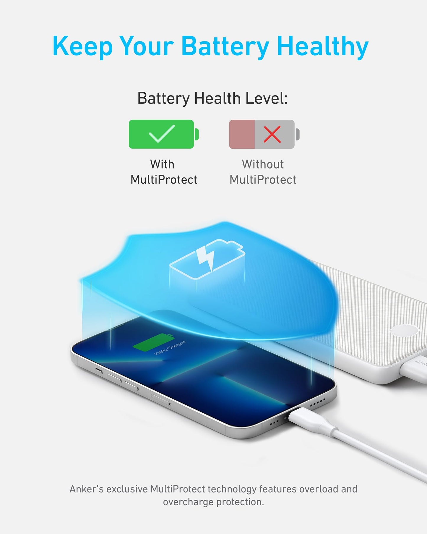 Anker Power Bank(PowerCore 10K),Compact Travel-Ready 10,000mAh Battery Pack with PowerIQ Charging Technology,5V/3A High-Speed Charging for iPhone,iPad,and More (USB-C Input and Output（Black），1pack)