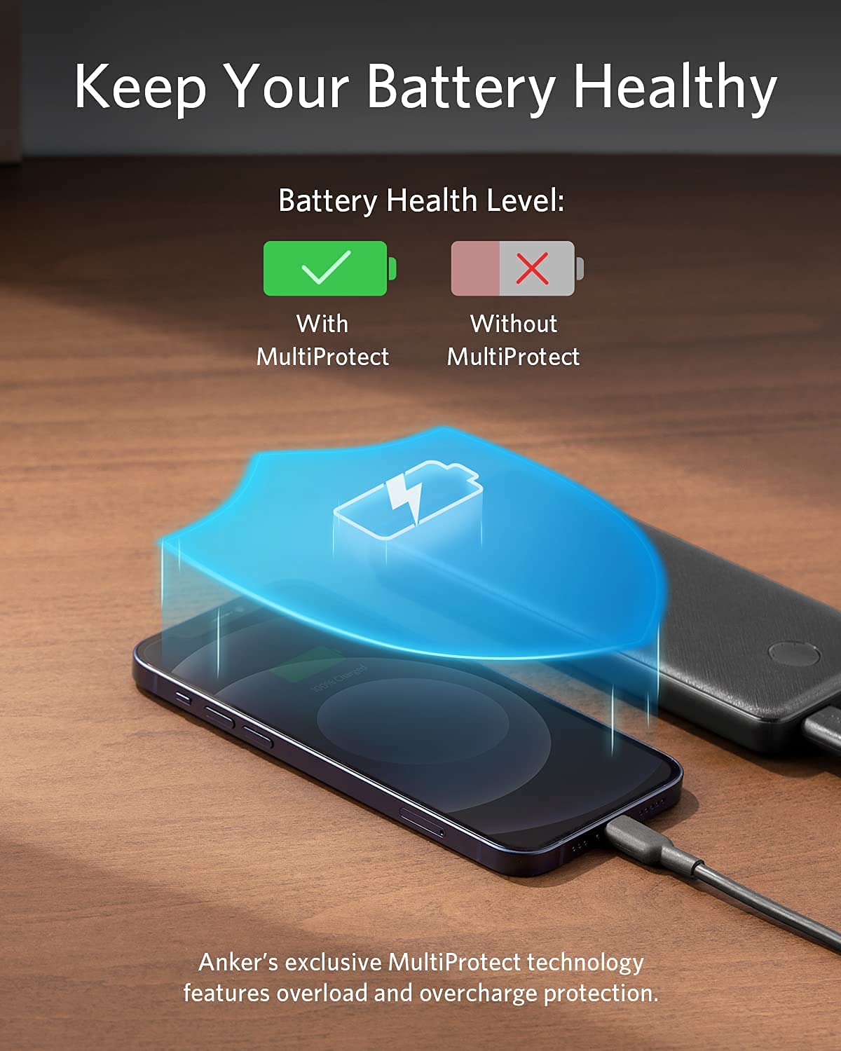 Anker Power Bank(PowerCore 10K),Compact Travel-Ready 10,000mAh Battery Pack with PowerIQ Charging Technology,5V/3A High-Speed Charging for iPhone,iPad,and More (USB-C Input and Output（Black），1pack)