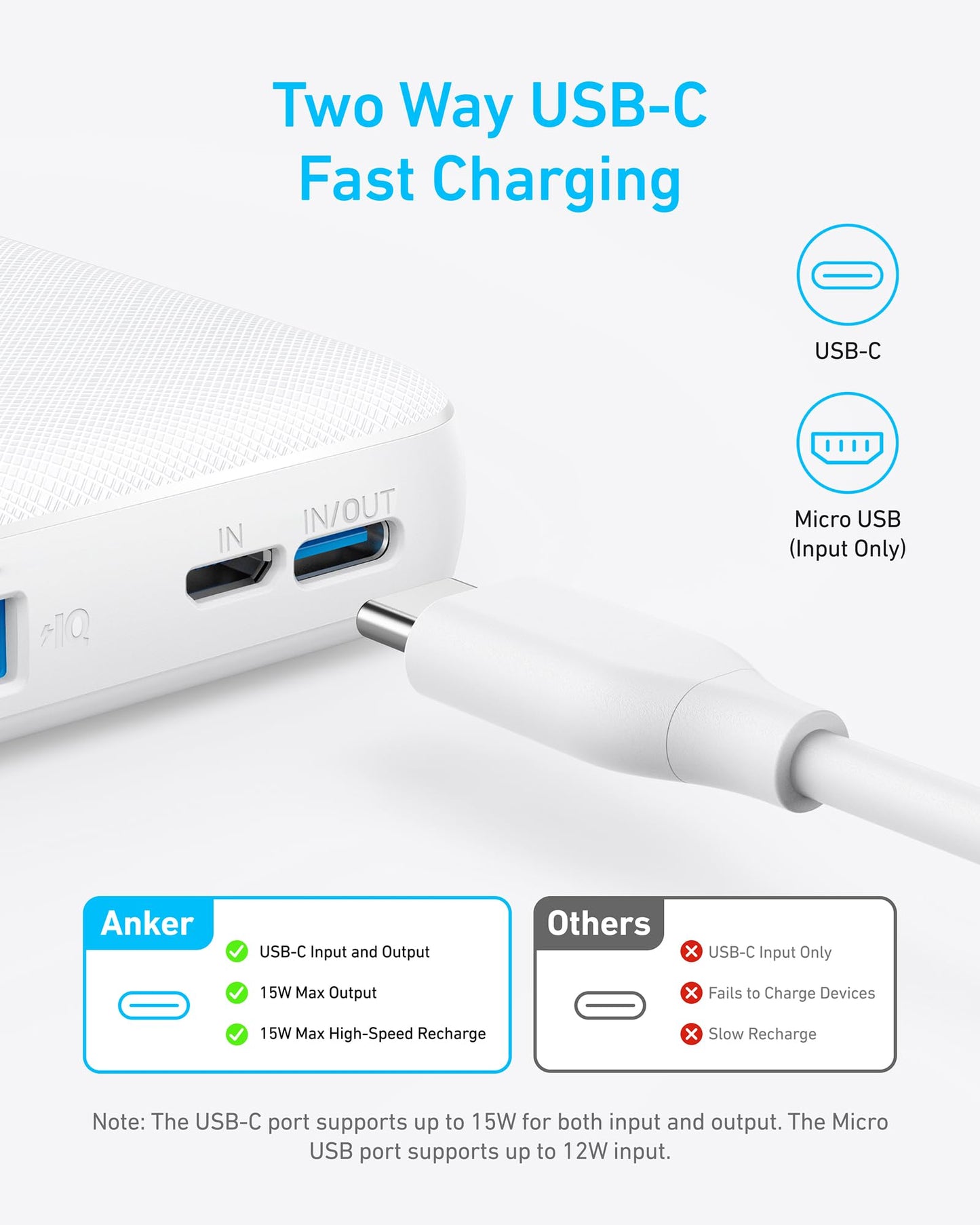 Anker Power Bank(PowerCore 10K),Compact Travel-Ready 10,000mAh Battery Pack with PowerIQ Charging Technology,5V/3A High-Speed Charging for iPhone,iPad,and More (USB-C Input and Output（Black），1pack)