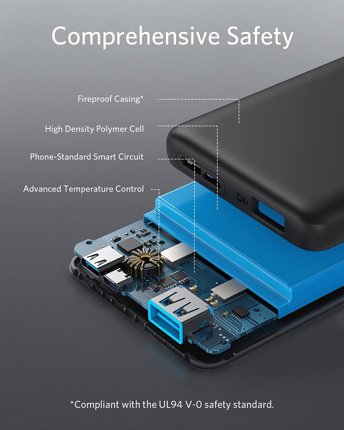 Anker Power Bank(PowerCore 10K),Compact Travel-Ready 10,000mAh Battery Pack with PowerIQ Charging Technology,5V/3A High-Speed Charging for iPhone,iPad,and More (USB-C Input and Output（Black），1pack)